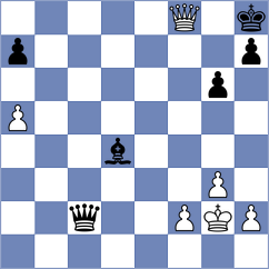 Akhmedov - Durarbayli (chess.com INT, 2025)
