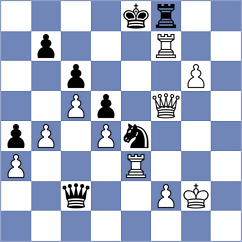 Zhukovskyi - Hasangatin (chess.com INT, 2025)
