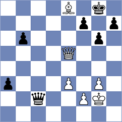 Chernobay - Vijayakumar (chess.com INT, 2025)