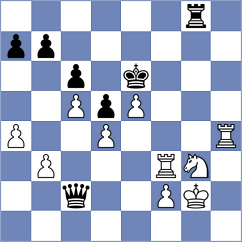 Ghevondyan - Wieczorek (chess.com INT, 2025)
