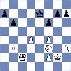 Jobava - Petesch (chess.com INT, 2021)