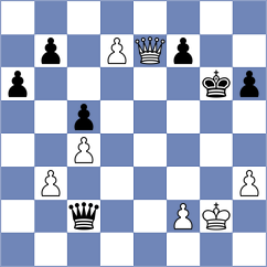 Korovin - Rioseco Pinochet (chess.com INT, 2024)