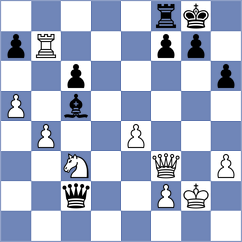 Godzwon - Shah (chess.com INT, 2024)