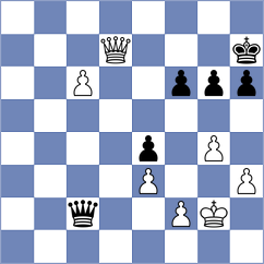Baranciuc - Bykovskiy (chess.com INT, 2025)