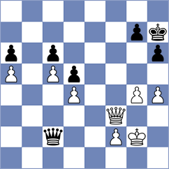 Carlsen - Yanchenko (chess.com INT, 2024)