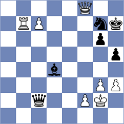 Rodriguez Avila - Gutkin (chess.com INT, 2024)