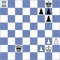 Sovetbekova - Descarrega Zacarias (Lichess.org INT, 2020)