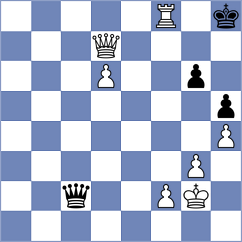 Veiga - Ahmad (chess.com INT, 2025)