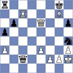 Martin Carmona - Grinev (chess.com INT, 2023)