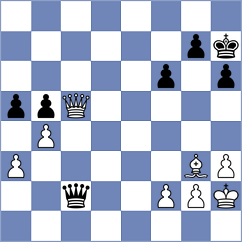 Urazayev - Toktomushev (chess.com INT, 2024)