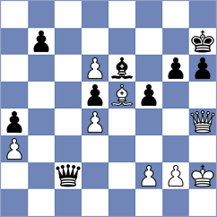 Sychev - Korchynskyi (chess.com INT, 2025)