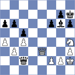 Fu - Chen (chess.com INT, 2023)
