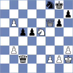 Pham Le Thao Nguyen - Galchenko (chess.com INT, 2025)