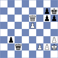 Gustafsson - Kravtsiv (chess.com INT, 2025)