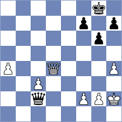 George - Sobek (chess.com INT, 2025)