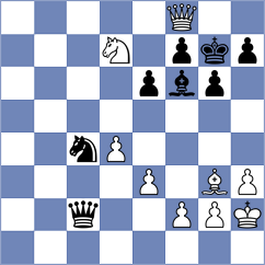 Masruri - Clarke (chess.com INT, 2025)