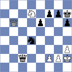 Nudelmann Gubert - Gonzalez (Matinhos, 2006)