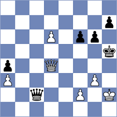 Harikrishna - Lupulescu (Legnica, 2021)