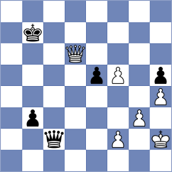 Armbruster - Wittstock (Kassel, 1999)