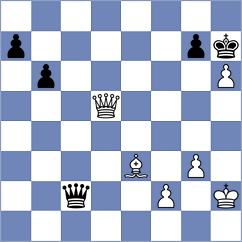 Shangin - Cernov (chess.com INT, 2025)