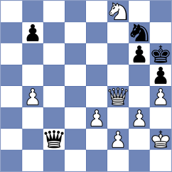 Podolchenko - Fedosov (Izmir TUR, 2025)