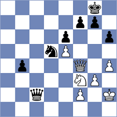 Abad Huaman - Melaa (chess.com INT, 2025)