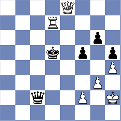 Dyachuk - Mayta Aiza (chess.com INT, 2025)