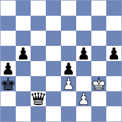 Wimalasuriya - Erzhanov (chess.com INT, 2023)