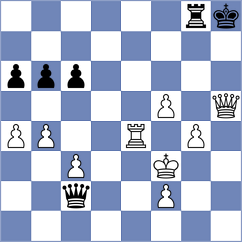 Kutanjac - Manyevich (Prague CZE, 2024)