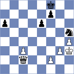 Garcia Garcia - Fernandez Gonzalez (Spain, 1996)