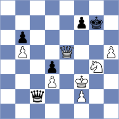 Poormosavi - Csonka (chess.com INT, 2022)