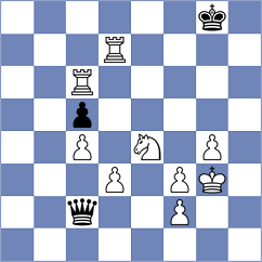 Wagh - Vrbljanac (chess.com INT, 2022)