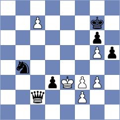Daaevik Wadhawan - Golubev (chess.com INT, 2024)