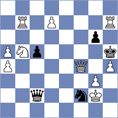 Sharvaanica A S - Gandhi (chess.com INT, 2025)