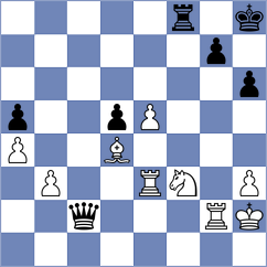 Martin Duque - Carvalho (chess.com INT, 2022)