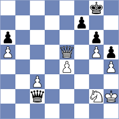 Khenkin - Sarasketa Irastortza (chess.com INT, 2025)