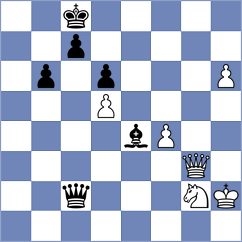 Piesik - Sargsyan (chess.com INT, 2025)