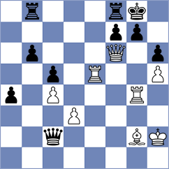 Baskakov - Javakhadze (chess.com INT, 2023)