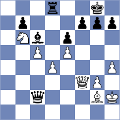 Cacheiro Blanco - Rohit (chess.com INT, 2025)