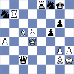 Balacek - Igambergenov (Kocaeli, 2011)