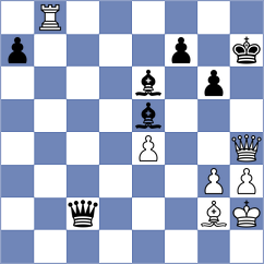 Henriquez Villagra - Karamsetty (chess.com INT, 2025)