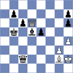 Shubenkova - Ruge (chess.com INT, 2024)