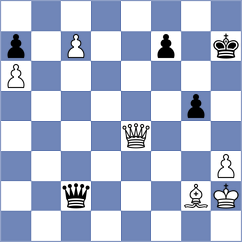 Berikkyzy Alanna - Rom (chess.com INT, 2025)