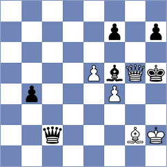 Rozen - Holinka (chess.com INT, 2024)
