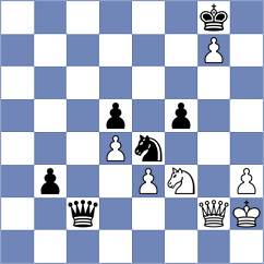 Vijayalakshmi - Rodriguez Avila (chess.com INT, 2024)