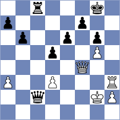 Golsta - Lukachewski Junior (chess.com INT, 2025)