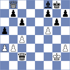 Fieberg - Mischuk (chess.com INT, 2024)