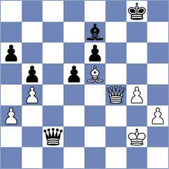 Alinasab - Arabidze (chess.com INT, 2024)