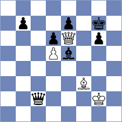 Lewandowski - Kambrath (chess.com INT, 2025)