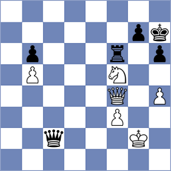 Parpiev - Oro (chess.com INT, 2025)